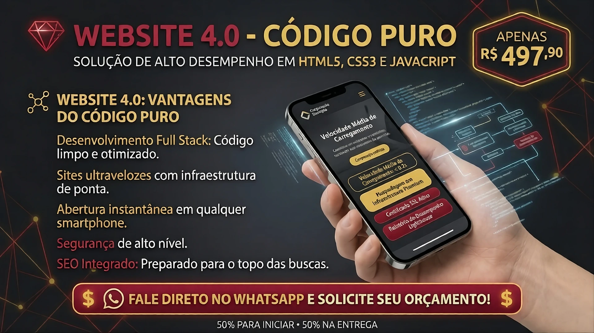 Website 4.0 - (Código Puro)